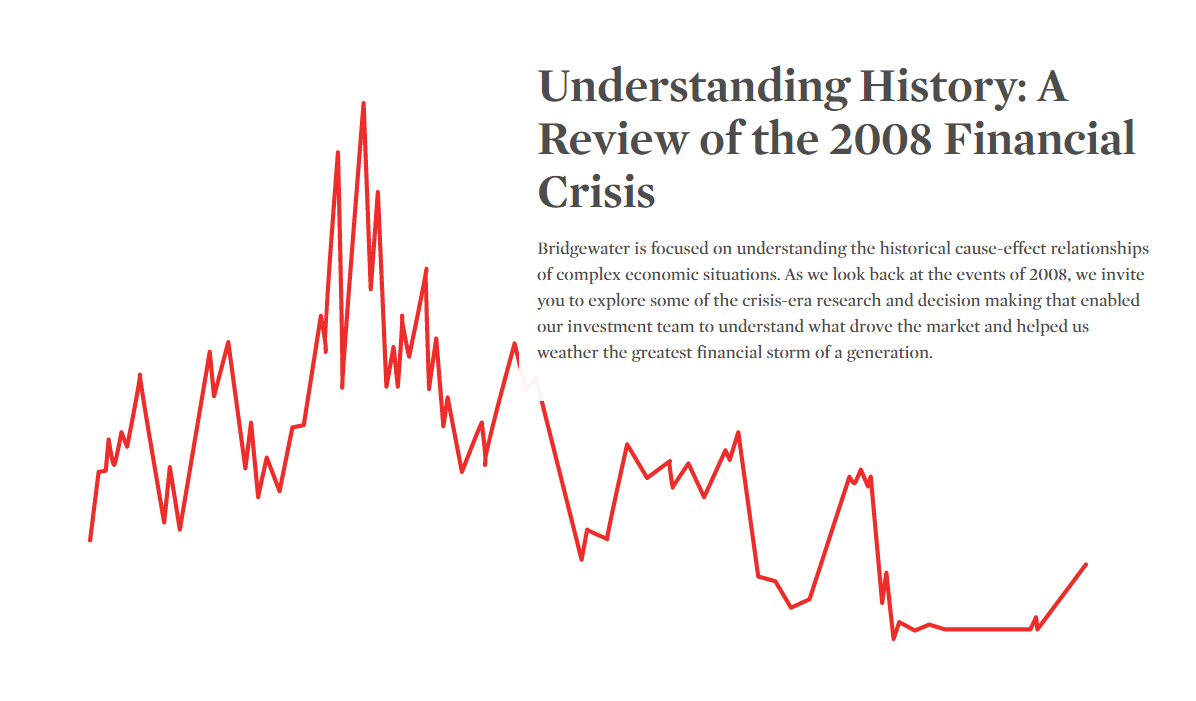 Bridgewater Associates product / service