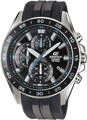 Meilleures montres quartz