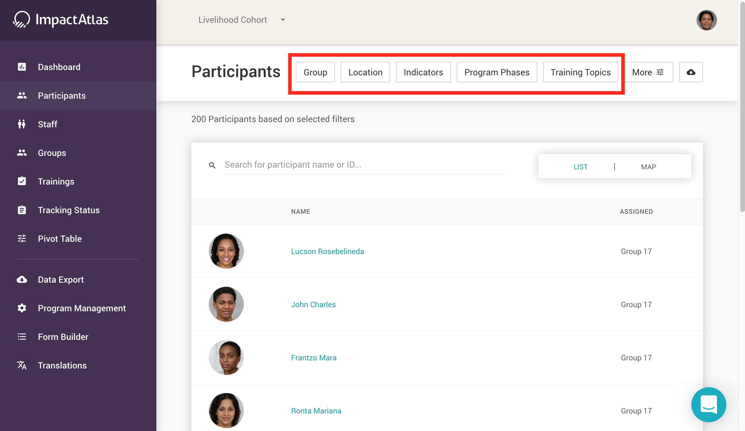 How to Use the Participants Widget