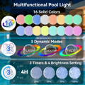 Ollny's 306 leds warm white/multicolor icicle lights length dimensions and instructions on how to connect it