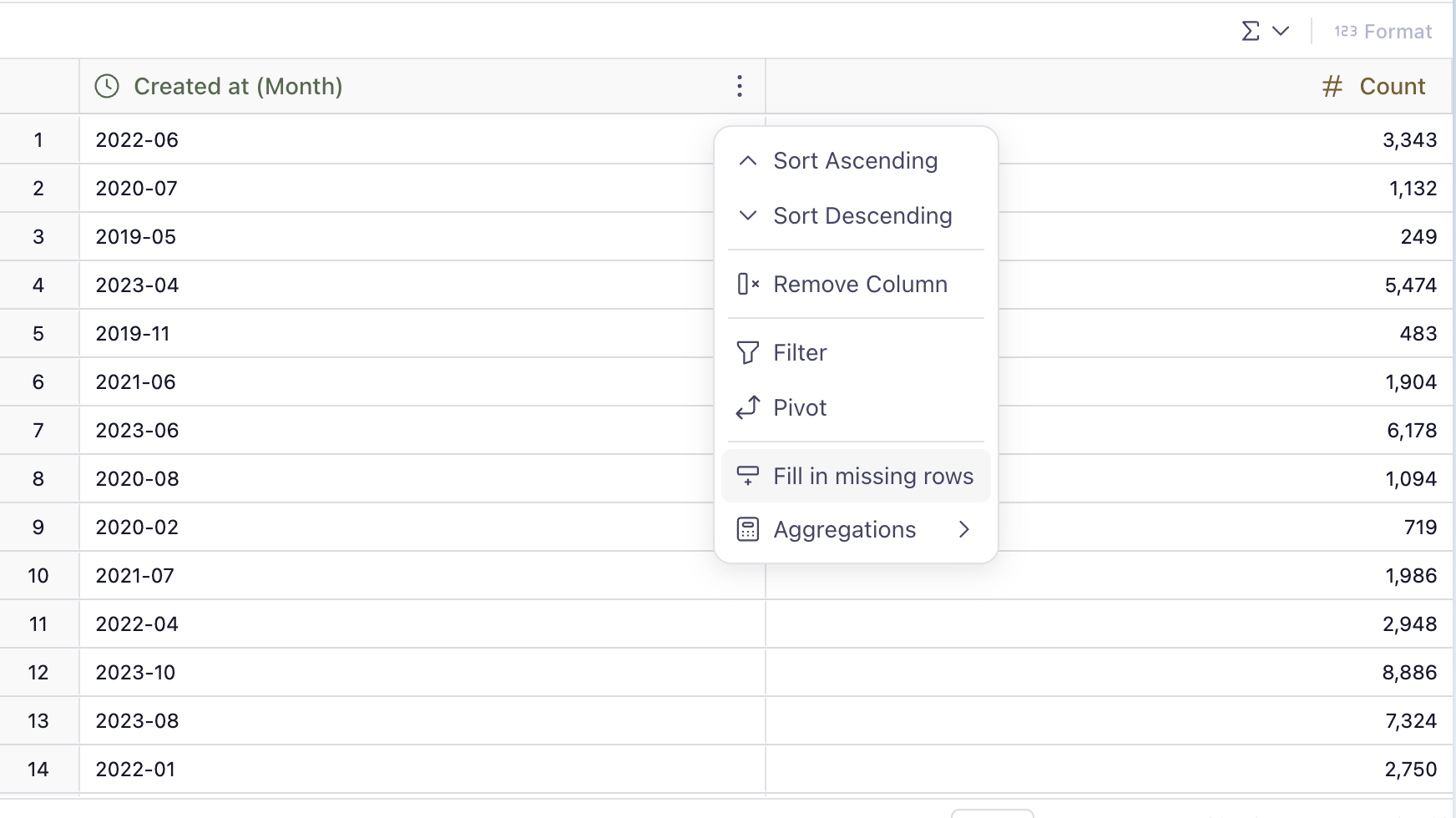 Results table column menu with the Fill in missing rows action