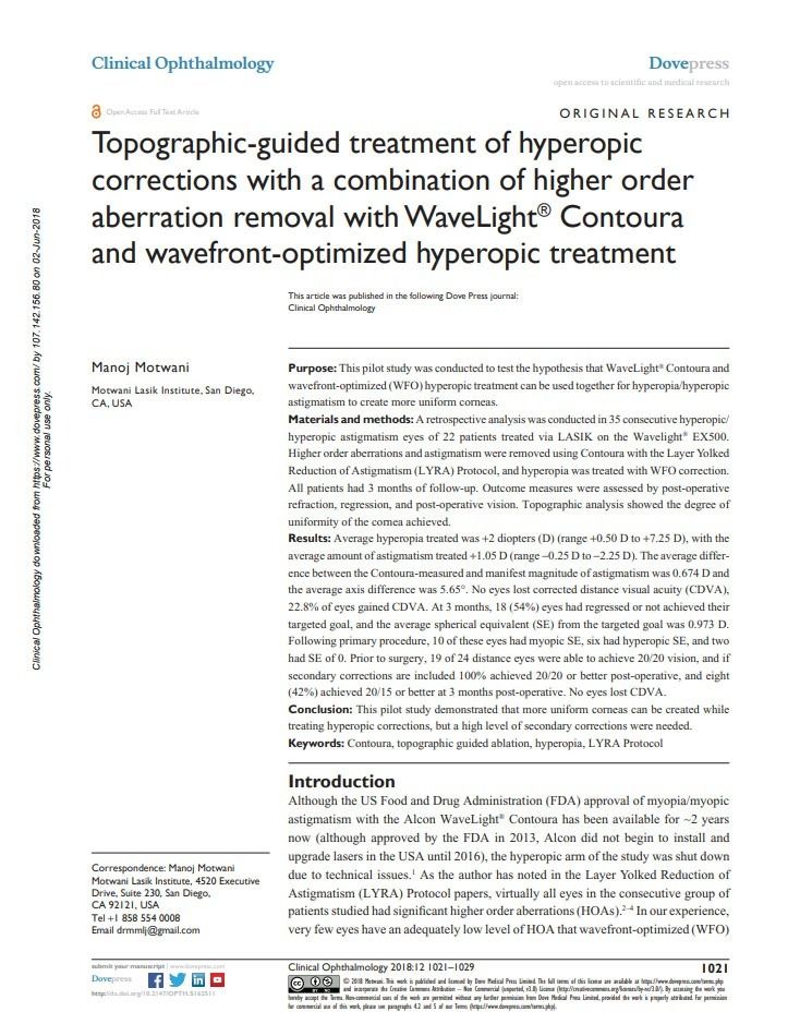 motwani_publications_topographic