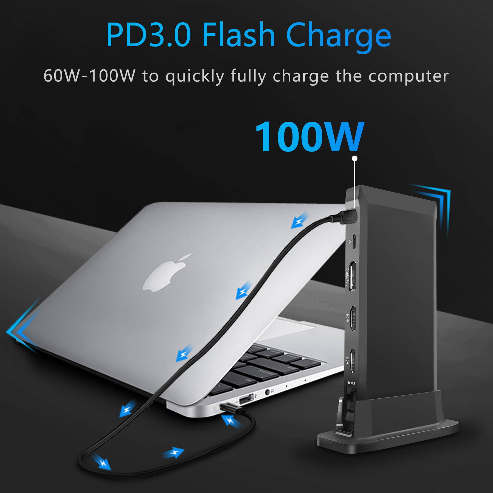 UExtend - Docking Station USB C Hub Dual HDMI Adapter Compatible for 3 Monitors