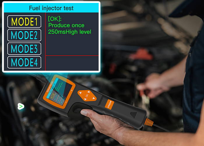 Sigmaprobe Injector Test