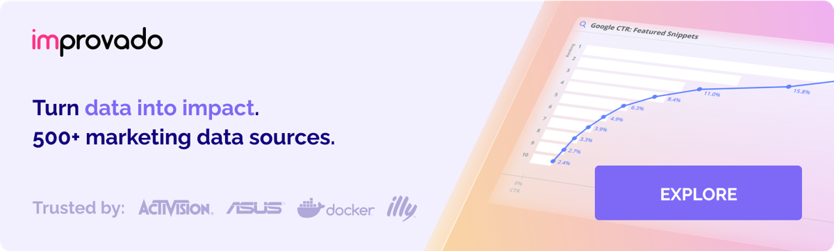 Centralize all marketing data in a single source of truth with Improvado.