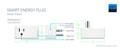Technical specifications image of the YoLink Smart Energy Plug Model YS6614.