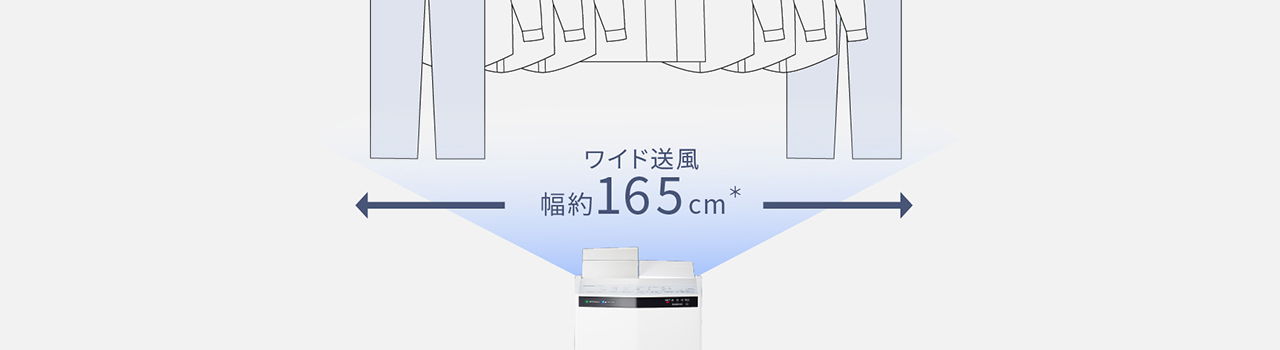ワイド送風