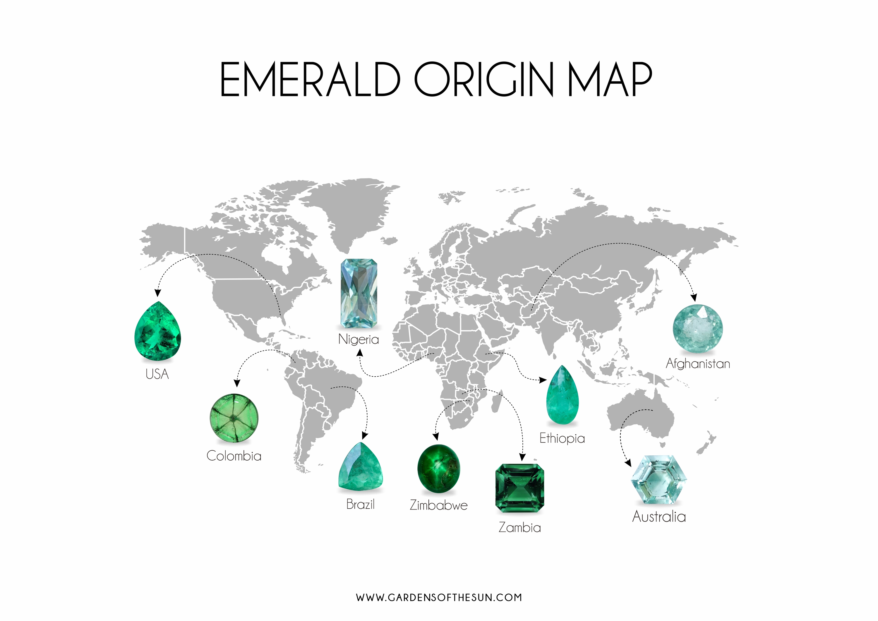 emerald origin map