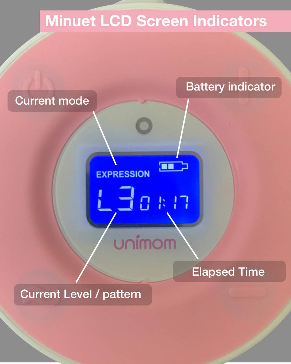 Plot - How to Use Your Unimom Minuet Breast Pump