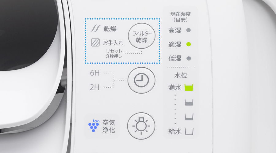 清潔