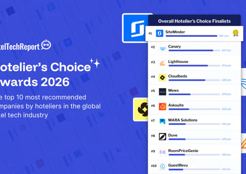 2026 Hotelier's Choice Top Companies Announced
