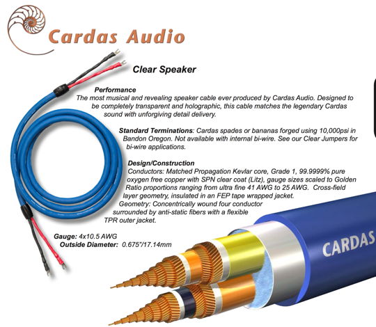 Cards Clear Speaker Cables !