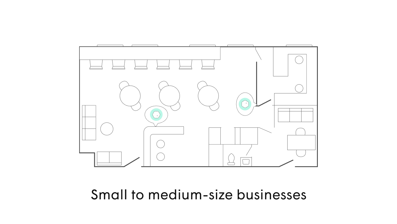 small to medium sized floor plan