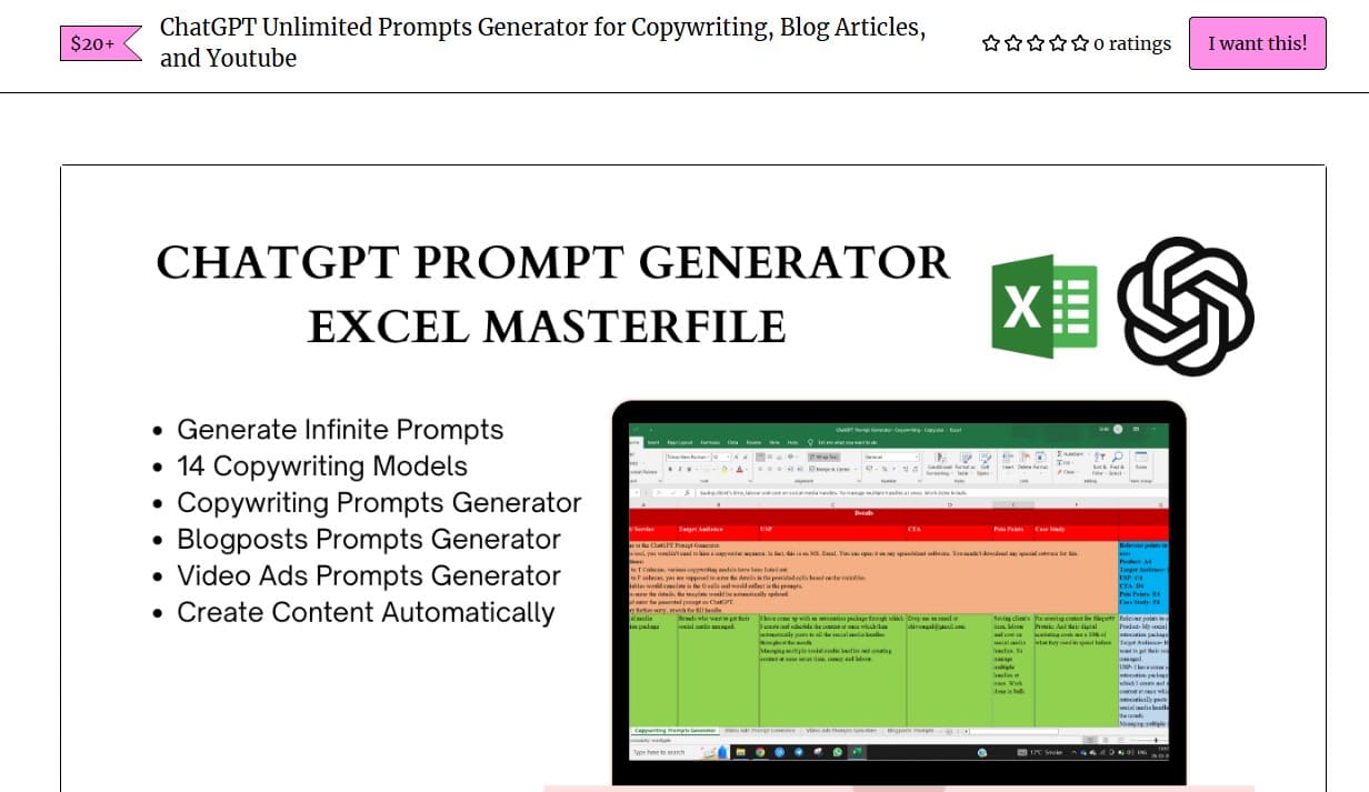 ChatGPT Copywriting Prompts Generator