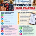 considerations-travel-insurance-defense-divas-travel-safety-tips considerations-travel-insurance-defense-divas-travel-safety-tips