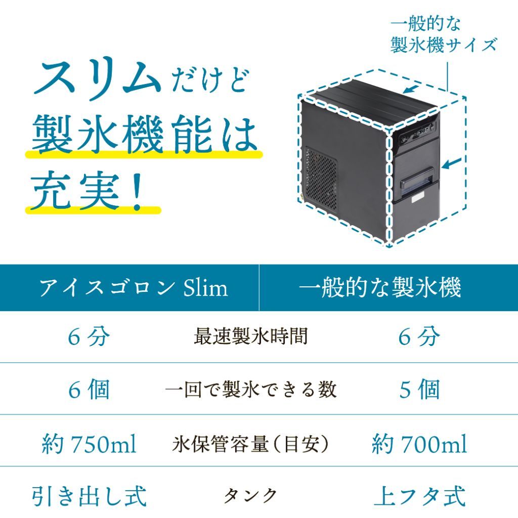 製氷機能も充実