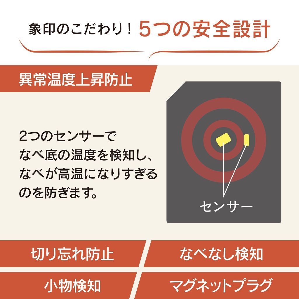 5つの安全設計