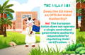 Does the EU Have an Official Halal Authority? | The Milky Box