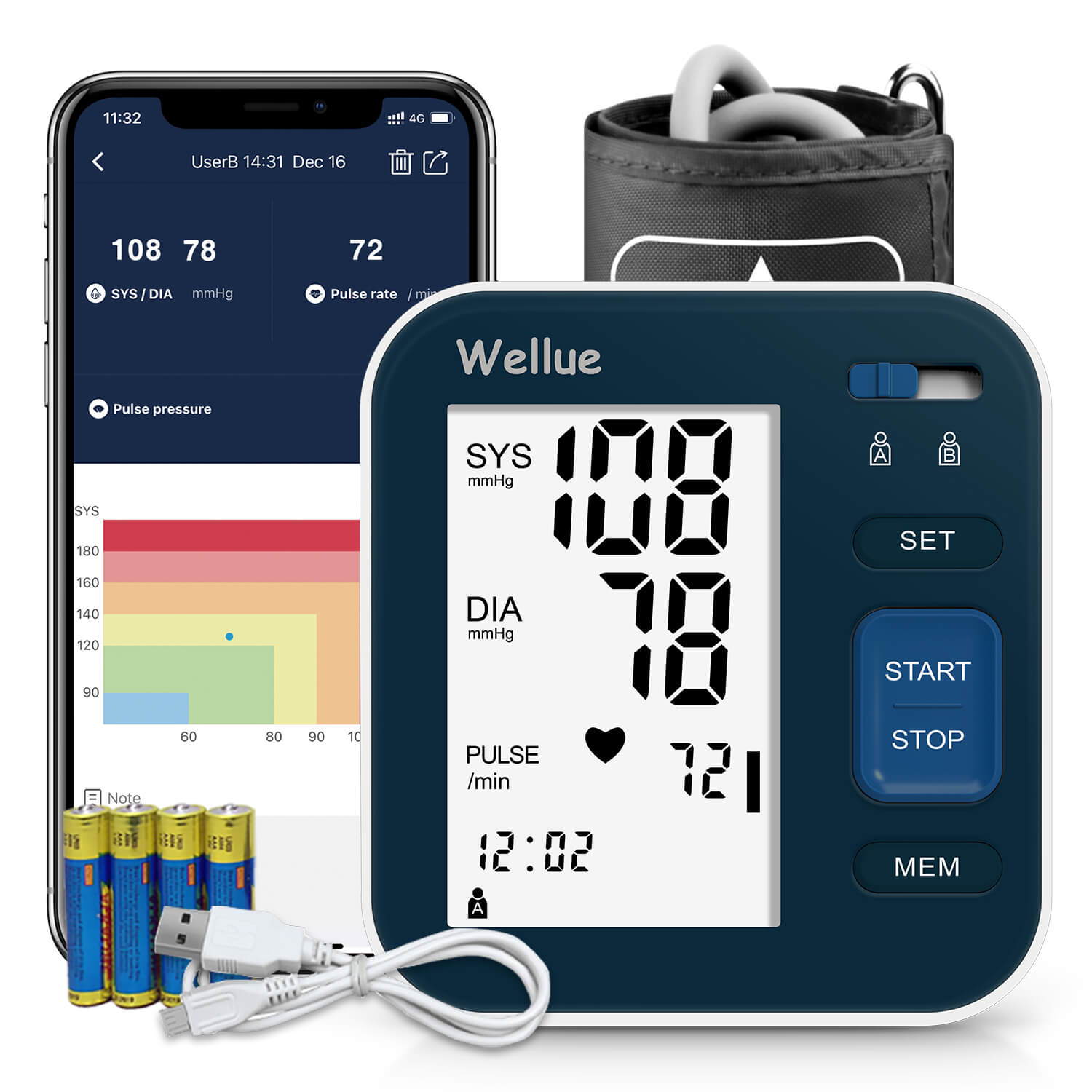 Wellue Bluetooth upper arm blood monitor in dark blue.