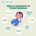 Signs and Symptoms of infant botulism | The Milky Box