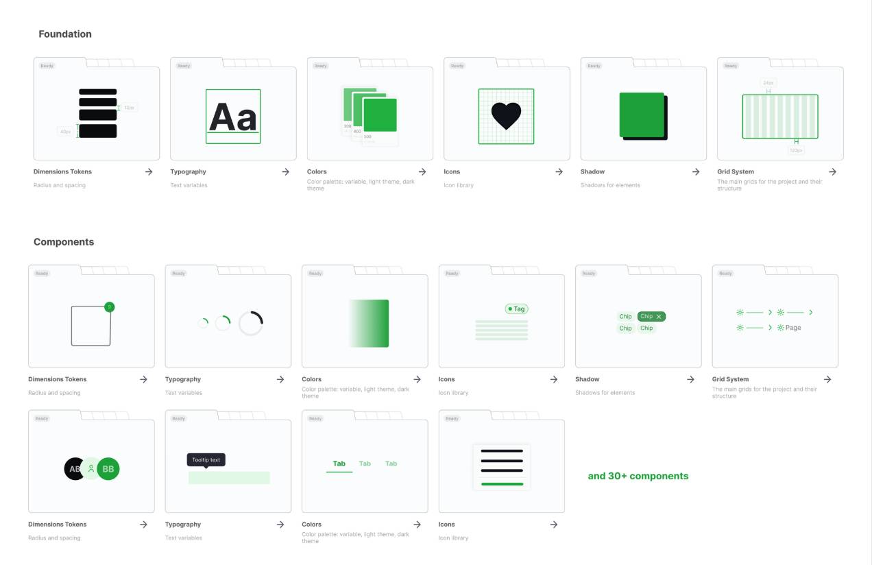 product designers - Anna K.'s portfolio image