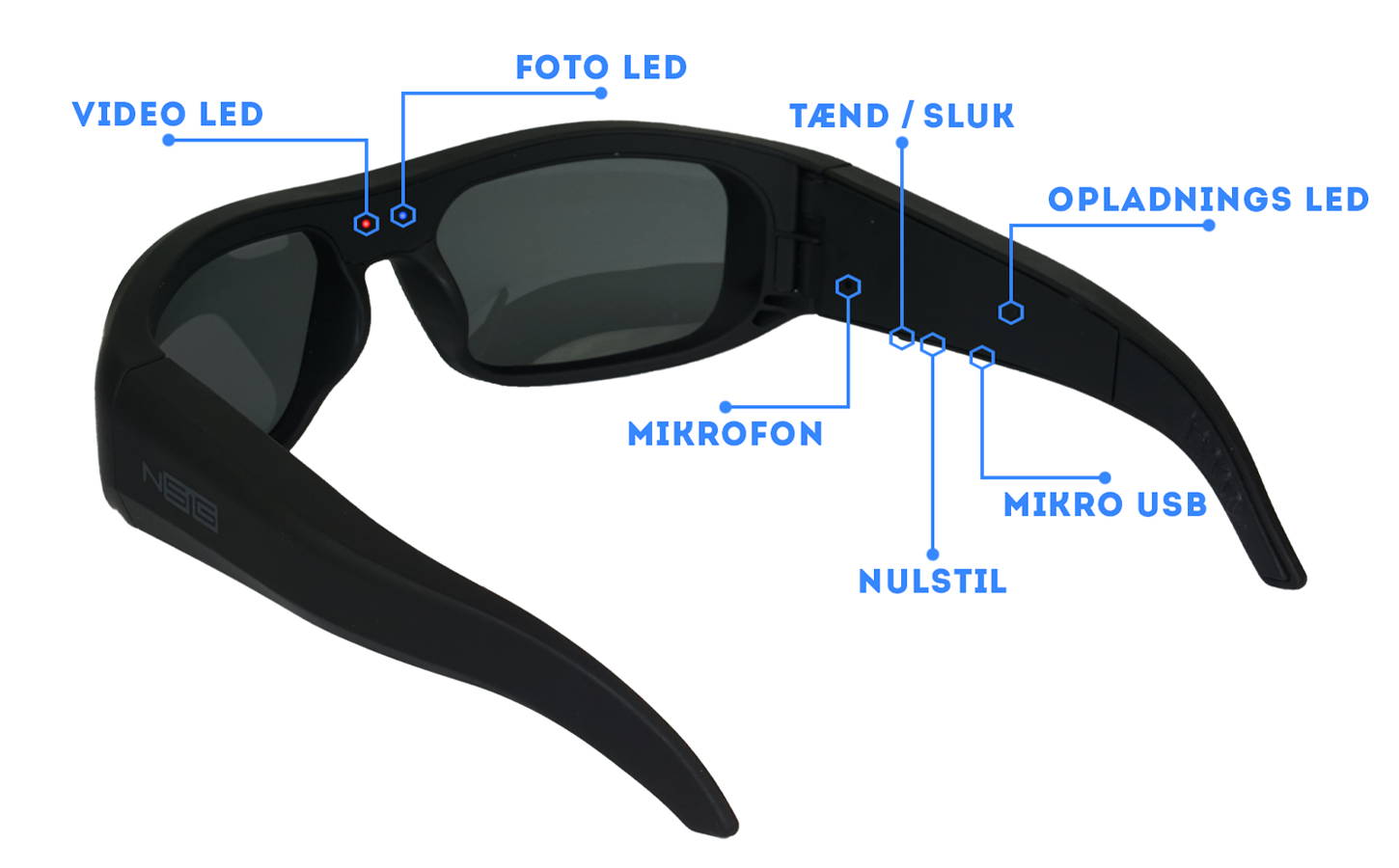 Instruktioner over Neptune vandtæt kamera solbrille: Tænd/sluk, LED's, Mikrofon, Mikro USB port, Nulstil