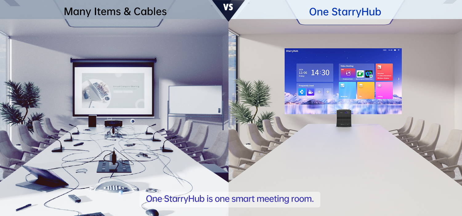 czur starryhub -conference room projector