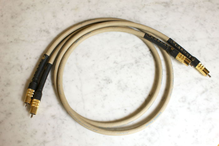 CARDAS  NEUTRAL REFERENCE INTERCONNECT 1M.