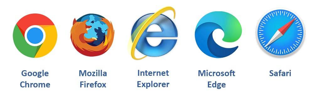 How to clear cache of top five browsers 