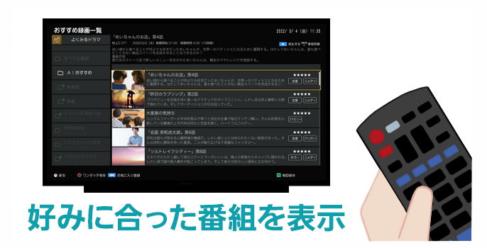 「おすすめ録画一覧」や「AIおすすめ」機能で、ネット動画のように探せる