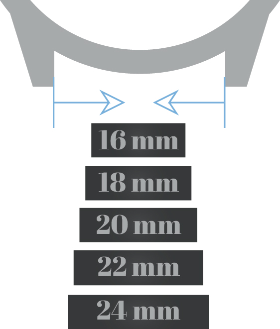 watch lug width measurement