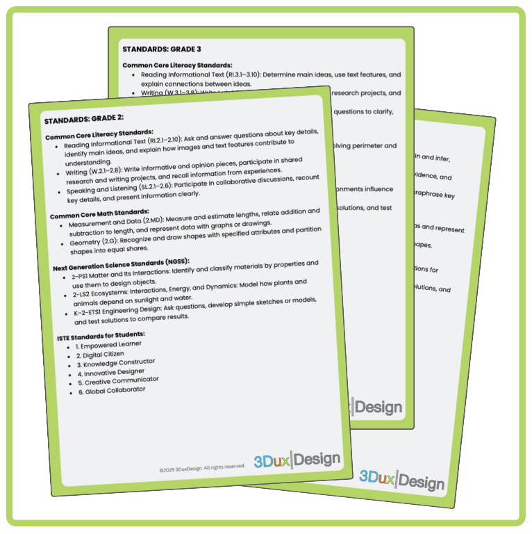 photo of 3dux standards ISTE and NGSS