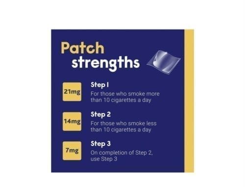 Nicabate Quit Smoking 24 Hour Patch Step 2 - 14mg 7 Pack - Image 6