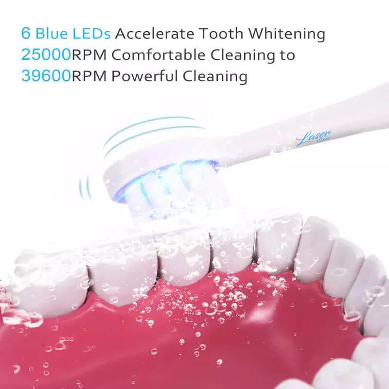 laserglow teeth whitening