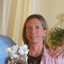 Image Profile