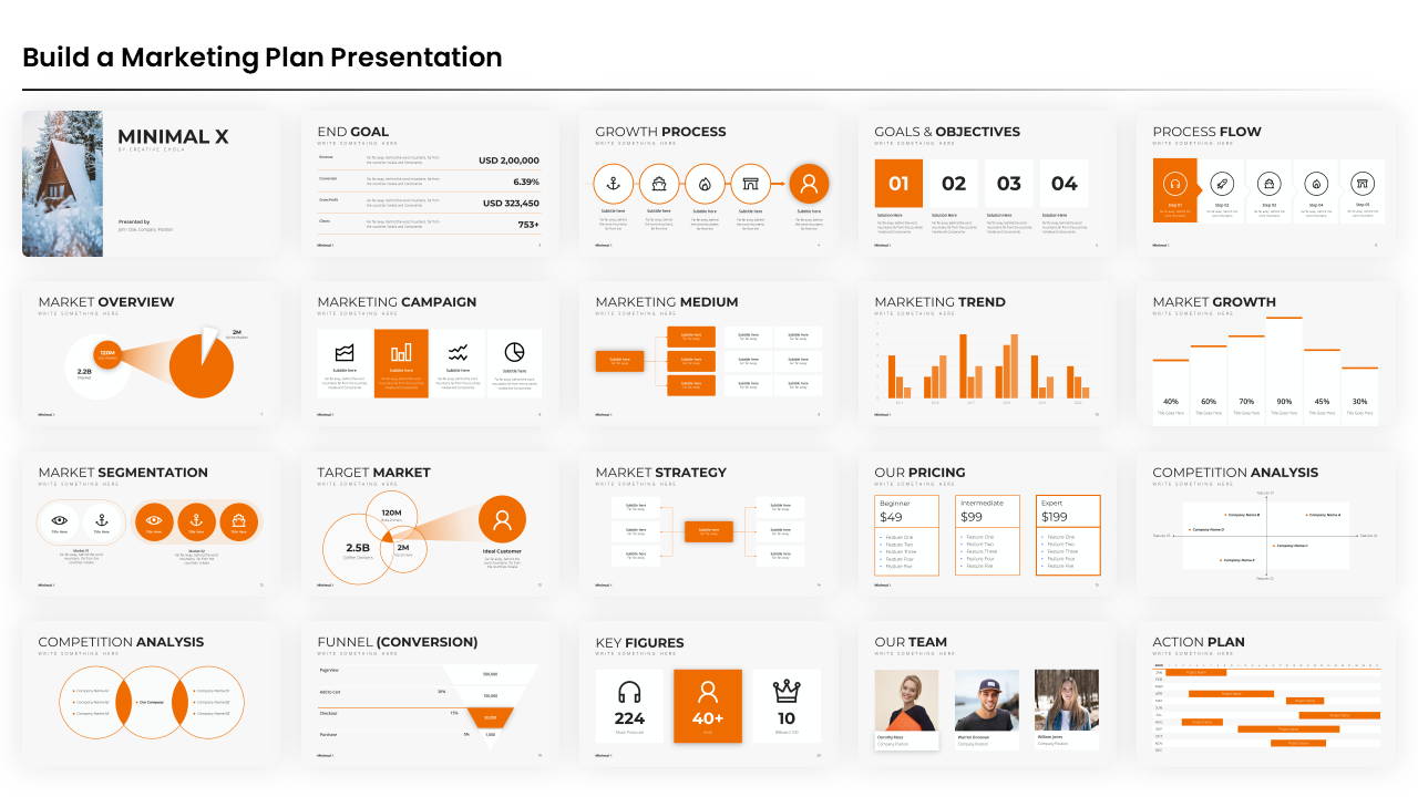 marketing plan powerpoint presentation template, marketing plan presentation template