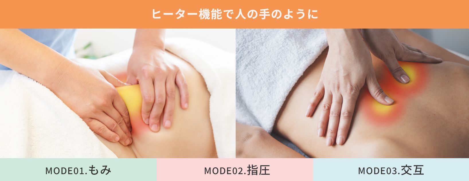 3モード