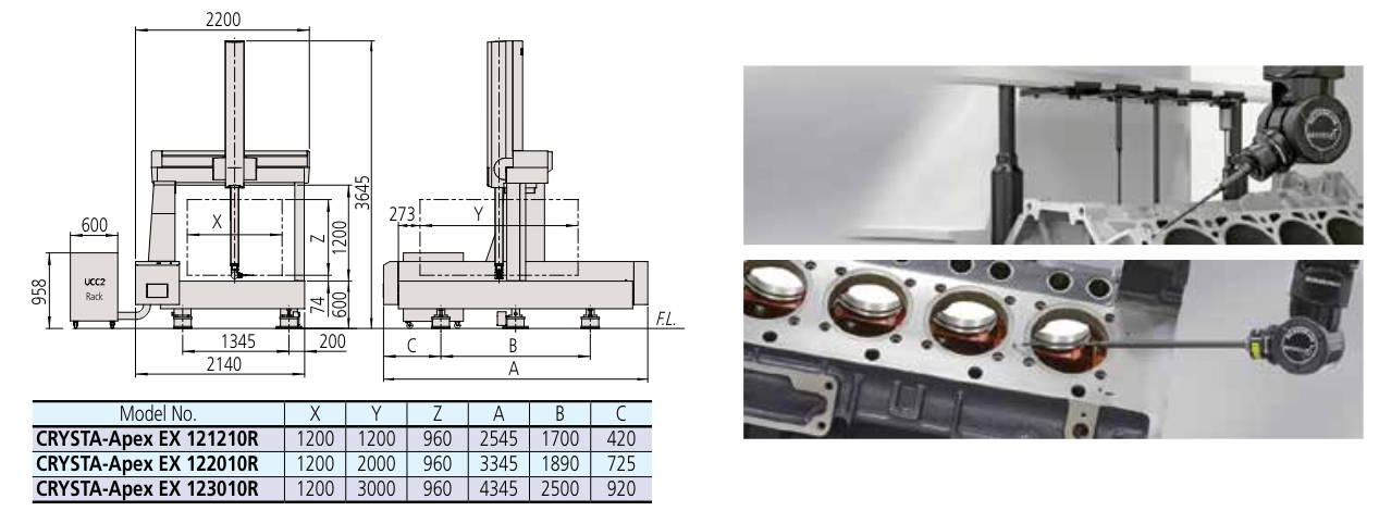 CRYSTA-APEX EX 1200R Series Dimenisons
