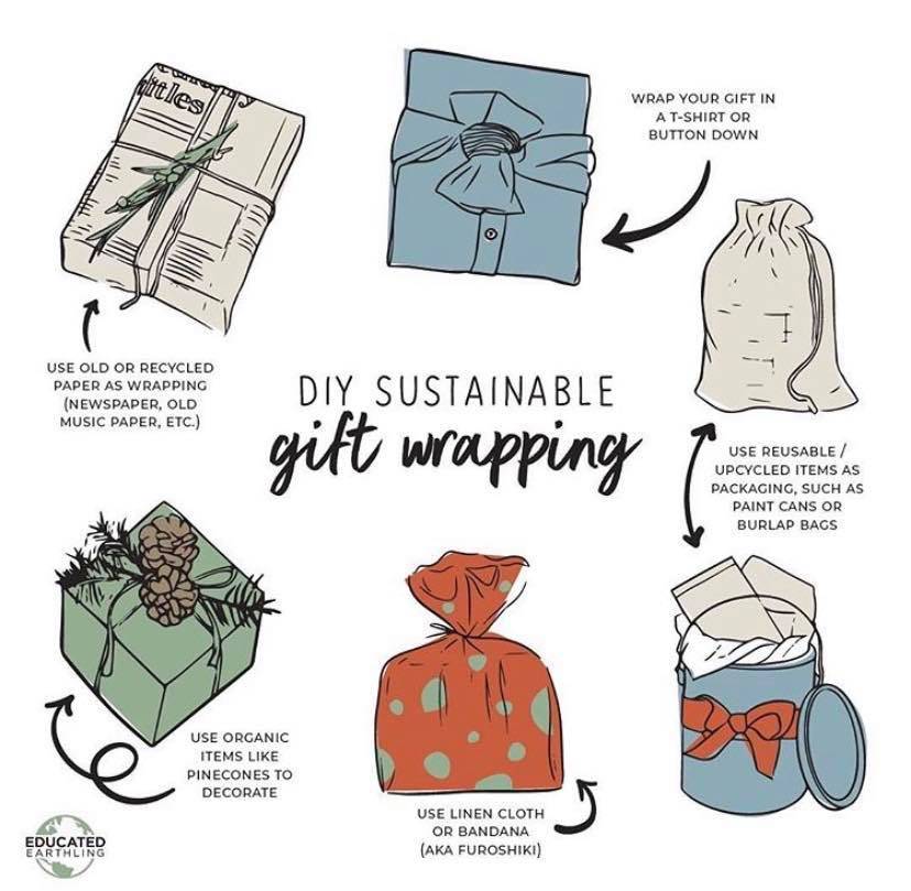 Sustainable gift wrapping ideas! 
