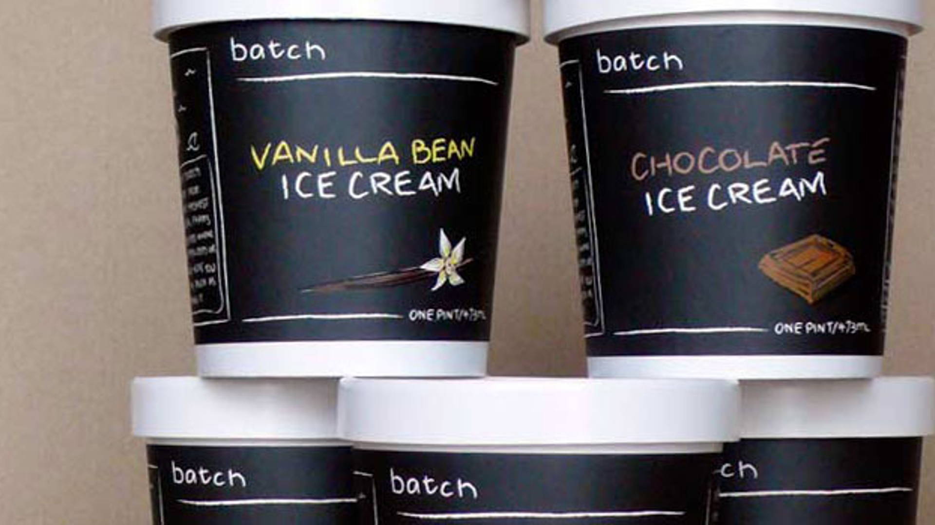 Featured image for Batch Ice Cream