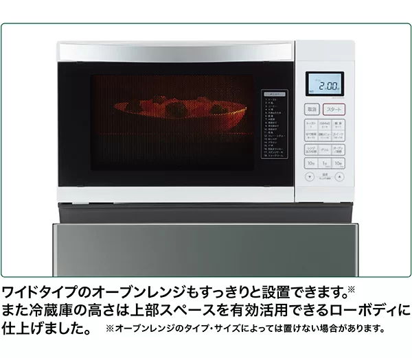 耐熱