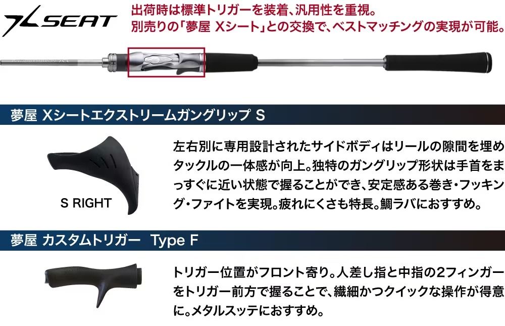 シート形状を適材適所に交換できるXシート