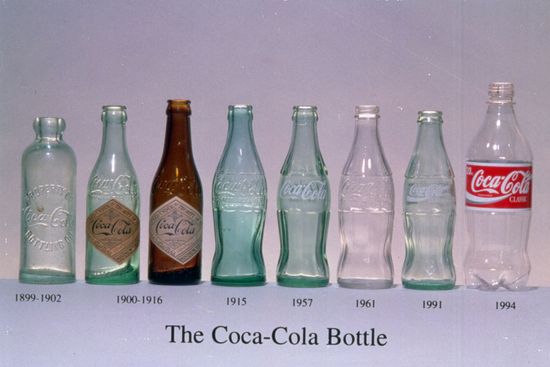The Evolution of the Coca-Cola Contour Bottle