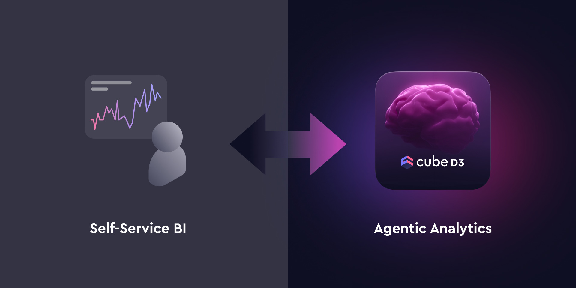 Cover of the 'How to Transition to Cube D3’s Agentic Analytics' blog post