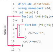 Nested loops — Шаг 2 — Stepik