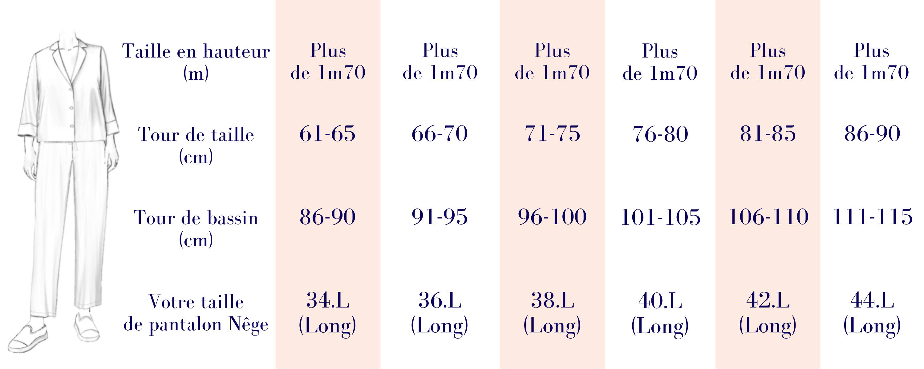 Nêge Paris – Tableau de mesures des tailles de pantalon si vous faites plus de 1m70