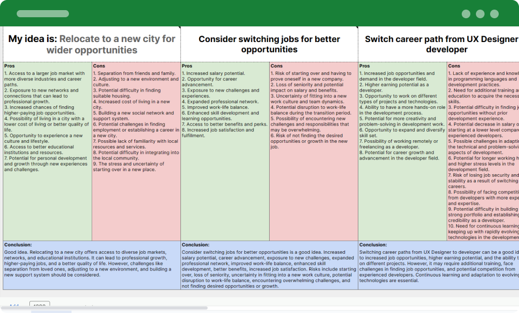 Filled websheet
