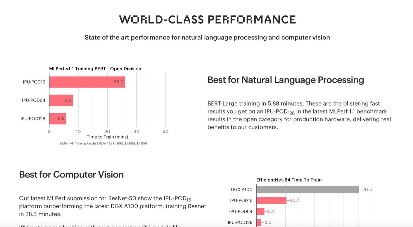 Graphcore product / service