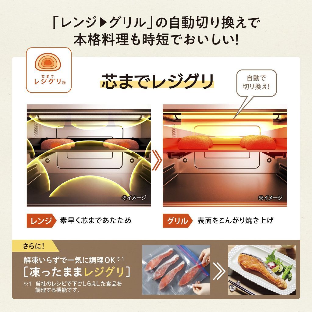 時短で本格料理ができる「芯までレジグリ」