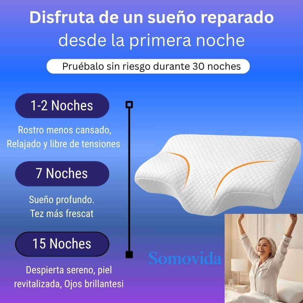 Oreiller Orthopedique, Oreiller Memoire de Forme, Coussin Cervical, Oreiller Ergonomique, Coussin Memoire de Forme, Oreiller Cervical